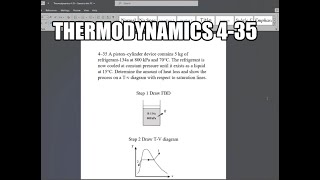 Thermodynamics 435 A piston–cylinder device contains 5 kg of refrigerant134a at 800 kPa and [upl. by Ainesey]