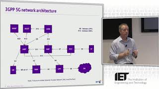 5G Network Architecture by Andy Sutton IET 2018 Turing [upl. by Burchett965]