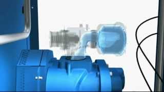 Boge Air Compressors C Series [upl. by Anauj734]