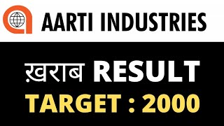 aarti industries Q2 results 2022  aarti industries results  aarti industries share news [upl. by Archle]