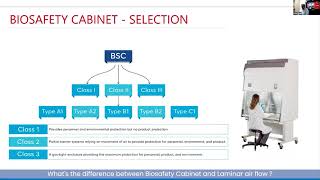 Whats the difference between Biosafety Cabinet and Laminar Air Flow [upl. by Albarran]