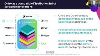 Open source HarmonyOS OpenHarmony goes global Introducing Oniro from Europe [upl. by Nawat]