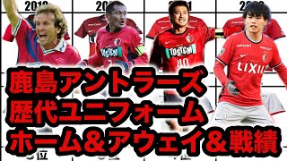 【鹿島アントラーズ】歴代ユニフォーム ホーム＆アウェイ＆戦績 19932022 [upl. by Danete]