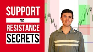 Support and Resistance Secrets Trading Strategy using Supply amp Demand 📈 [upl. by Quartis45]