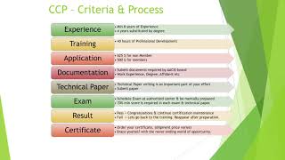 AACE Certified Cost Professional Certification CCP Guide [upl. by Selim]