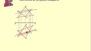 Proyecciones Ortogonales Intersección de dos Planos Cualquiera Método 1 [upl. by Ensign856]