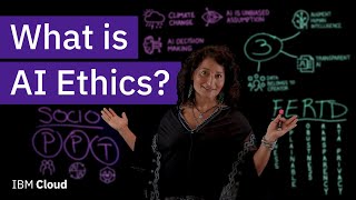 What is AI Ethics [upl. by Marti306]