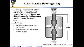 Ceramic Processing L712 Spark plasma sintering SPS [upl. by Onitnatsnoc596]