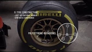 F1 Tyres Explained  One Second in F1  CNBC International [upl. by Merideth265]