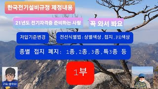 21년 시행 한국전기설비 규정 제정내용 1부저압범위종별접지폐지과전류보호 등 [upl. by Ierdna398]