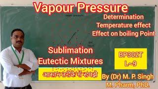 Vapour Pressure  Sublimation  Eutectic Mixture  Physical Pharmaceutics  BP302  L9 [upl. by Vidal766]