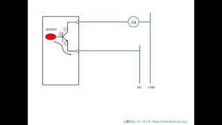 三菱PLC／シーケンサ・ラーニング（動画講座）トランジスタ、シンク、ソースの使い方 [upl. by Benedict469]