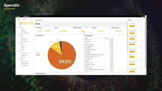 Increase Vendor Negotiating Leverage with SpendAis Vendor Compression [upl. by Sul]