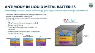 Webinar Antimony amp the Stibnite Gold Project [upl. by Pheni]