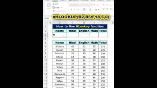Hlookap function कैसे लगाते हैexcelshortcuts excelfunctions exceltips exceltricksytshortsvideo [upl. by Sivartal]