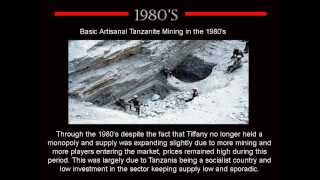 Tanzanite Price History and Forecast [upl. by Fairbanks294]