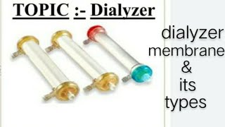 Topic Dialyzerdialyzer membrane amp its types MN medico point [upl. by Kallista]