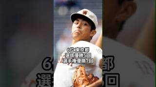 2024年最新版 あなたの地元は何位？甲子園高校野球都道府県ランキングTOP10 shorts [upl. by Amari]