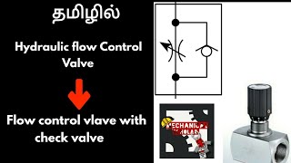 Hydraulic Flow control valveFlow control valve with check valveOne directional flow control valve [upl. by Patin]