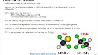 Selecting Refrigerants R12 R22 R134a R410a [upl. by Tterrab490]