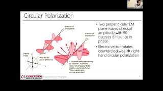 CVPR 18544  Polarizationbased Computer Vision [upl. by Milka]