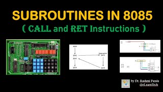 Subroutines in 8085  CALL and RET instruction  Microprocessor for GATE and ESE [upl. by Singband]