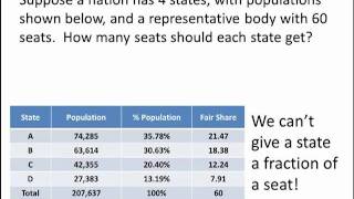 Math for Liberal Studies Apportionment  Introduction [upl. by Saturday810]