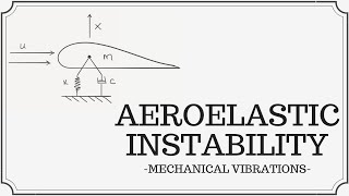 Aeroelastic Instability  Single DegreeofFreedom System SDOF [upl. by Roose]