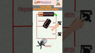 How Capacitor Charge and Discharge simple animation video [upl. by Mariana]