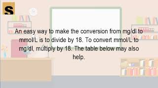 How do you convert mmol L to mg DL [upl. by Onitrof]