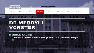 Fact File Dr Merryll Vorster [upl. by Landahl]