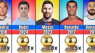 All Ballon dOr Winners 1956  2024 Rodri Won 2024 Ballon dor [upl. by Enirahtac794]