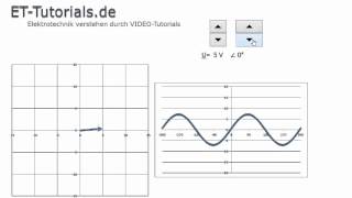 Wechselstrom Tool [upl. by Dearborn814]