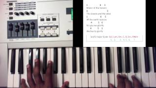 Te Bendecire  Ingrid Rosario Piano Tutorial [upl. by Nogaem]