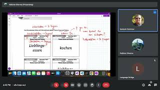 A1 Exam Sprechen Teil2  Goethe Exam Preparation  Languagebridge001 [upl. by Lletnohs]