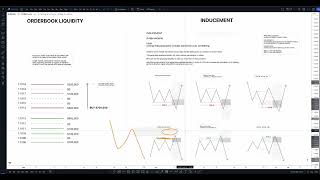 Inducement Theory [upl. by Sid]