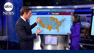 Early election night analysis Harris vs Trump polls [upl. by Sordnaxela674]