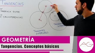 Geometría Tangencias Conceptos básicos [upl. by Landry]