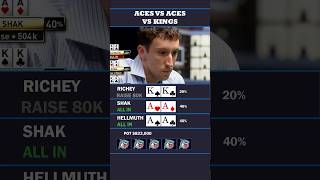 ACES vs ACES vs KINGS poker allin [upl. by Mariann864]