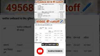 Up police🚨41520 cuttoff🖊 📝🔥 uppcutoff uppoliceconstable🔥🎯 previousyearcutoffshortscuttoff [upl. by Danialah]