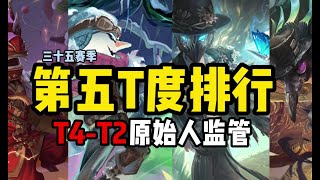 【第五人格2231】盘点监管者的优缺点，最强监管之争——监管者T度排行 第五人格 游戏 identityⅴ [upl. by Tenom348]