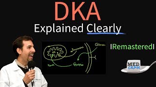 Diabetic Ketoacidosis DKA Explained Clearly Remastered  DKA Pathophysiology [upl. by Ramedlav]