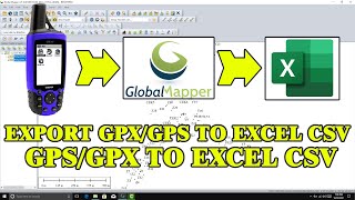 Convert File Gpx To Excel Csv  How to Convert Gps Garmin To Excel Csv [upl. by Gebhardt662]