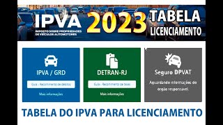 COMO EMITIR E PAGAR GUIA DO IPVA RJ 2023  MULTAS E TABELA DO LICENCIAMENTO grt grd grmdaily [upl. by Ener53]