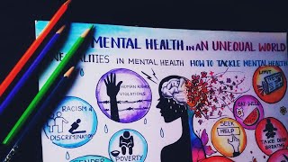 World mental health day poster drawing easy Mental health in an unequal world [upl. by Nniuqal]