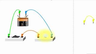 Le circuit électrique simple 1APIC [upl. by Rachele]