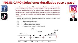 El desplazamiento vertical al final del voladizoEl diagrama de momentos flectores y cortantes [upl. by Amund849]