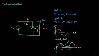 The Freewheeling Diode [upl. by Amein]