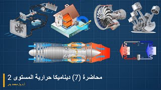 محاضرة ٧ ديناميكا حرارية ٢  Ideal JetPropulsion Cycle [upl. by Fatsug]