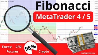 Уровни Фибоначчи  Фибо  Fibonacci  Fibo в MetaTrader 45 Построения Ошибки Поиск Сигналов [upl. by Niwhsa]